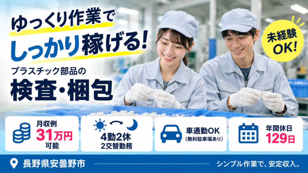 求人画像